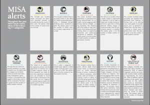 How to report a violation factsheet